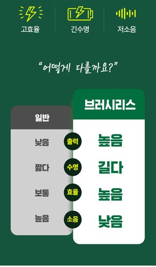 오훈조님의 작성글 사진