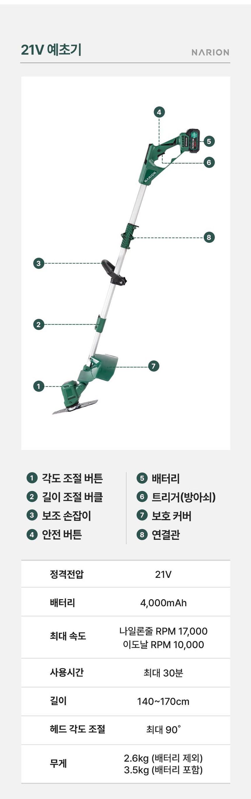오훈조님의 장터 판매 상품 [나리온 예초기 21v 배터리 1개 세트] 첨부 사진