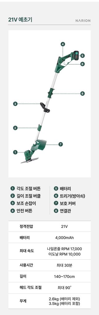 오훈조님의 작성글 사진