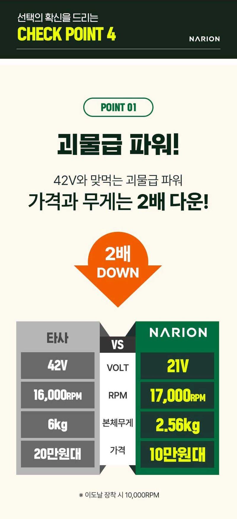 오훈조님의 장터 판매 상품 [나리온 예초기 21v 배터리 1개 세트] 첨부 사진