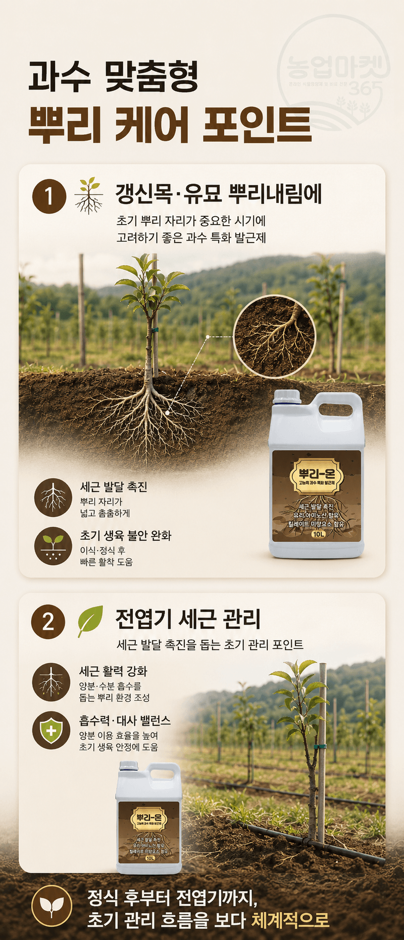 농업마켓365님의 장터 판매 상품 [뿌리온 10L 새뿌리발달 뿌리발근촉진 과수특화영양제 관주/엽면시비 비료 식물영양제] 첨부 사진