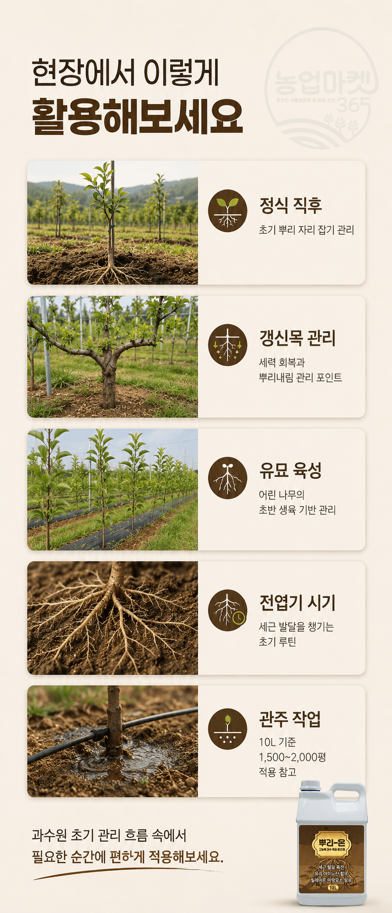 농업마켓365님의 장터 판매 상품 [뿌리온 10L 새뿌리발달 뿌리발근촉진 과수특화영양제 관주/엽면시비 비료 식물영양제] 첨부 사진