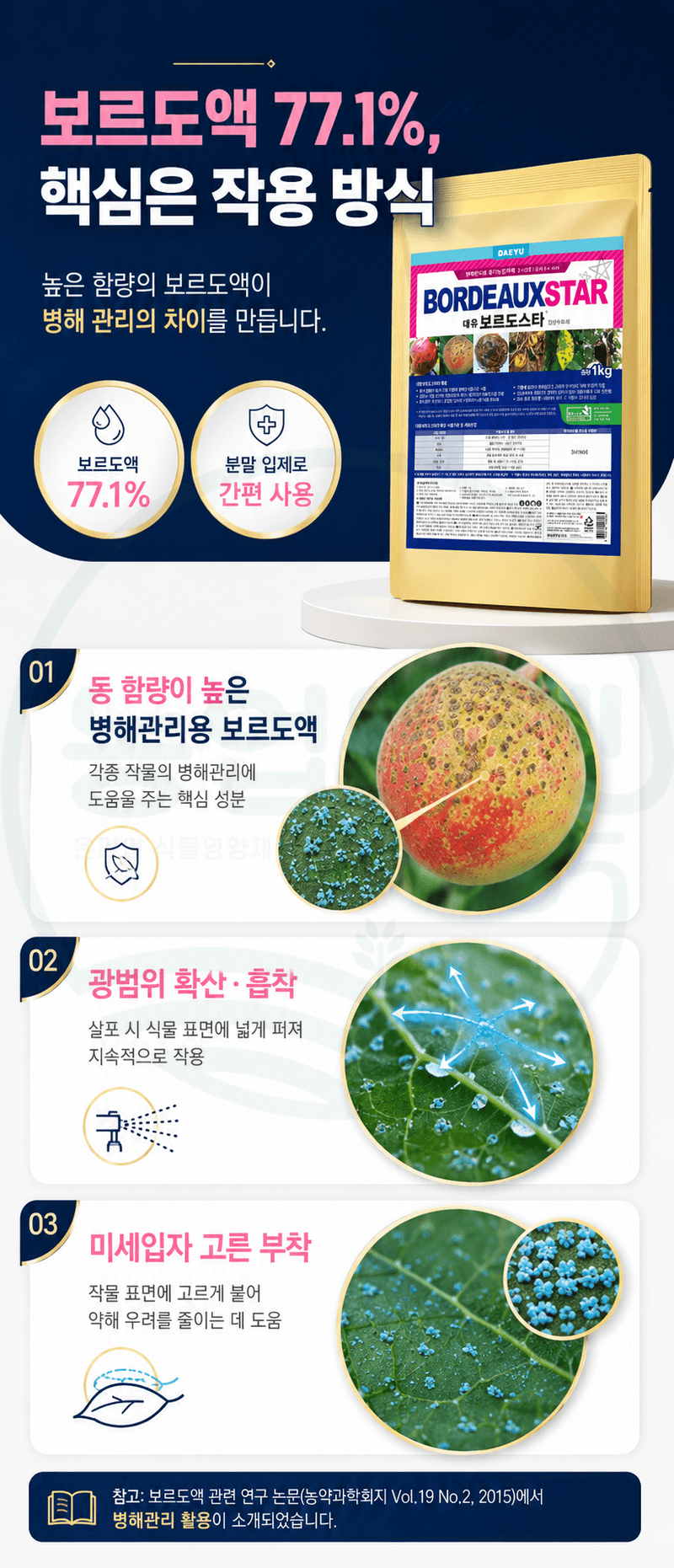농업마켓365님의 장터 판매 상품 [대유 보르도스타 1KG 입상수화제 동제 보르도 병해관리제 친환경 유기농자재] 첨부 사진