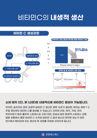 그릿님의 자유주제 · 자유게시판 작성글 사진