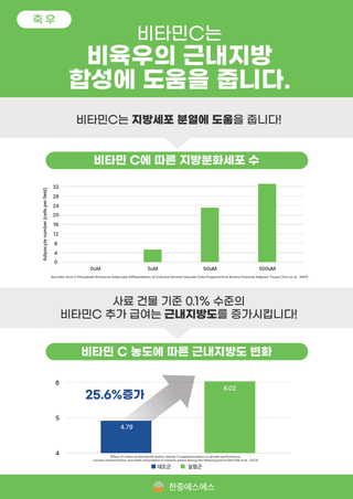 그릿님의 자유주제 · 자유게시판 작성글 사진
