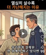 권리를위한투쟁님의 자유주제·자유게시판 작성글 사진