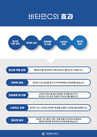 그릿님의 자유주제 · 자유게시판 작성글 사진