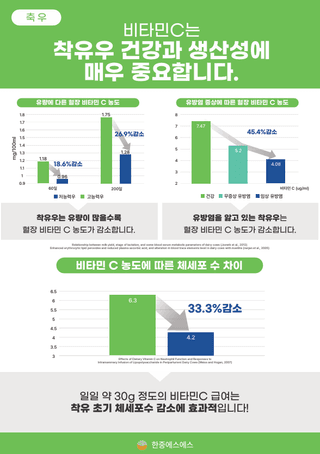 그릿님의 자유주제 · 자유게시판 작성글 사진