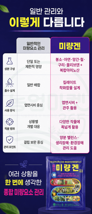 농업마켓365님의 작성글 사진