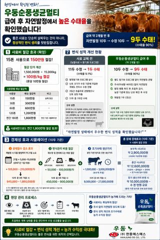 그릿님의 자유주제 · 자유게시판 작성글 사진