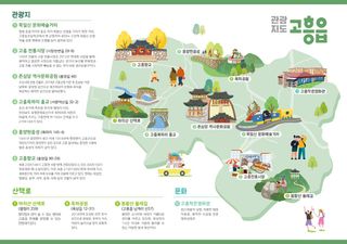 국중선님의 자유주제 · 자유게시판 작성글 사진