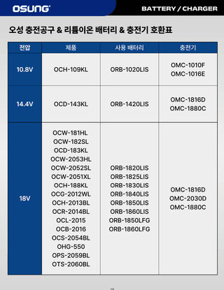 오성오에스씨님의 작성글 사진