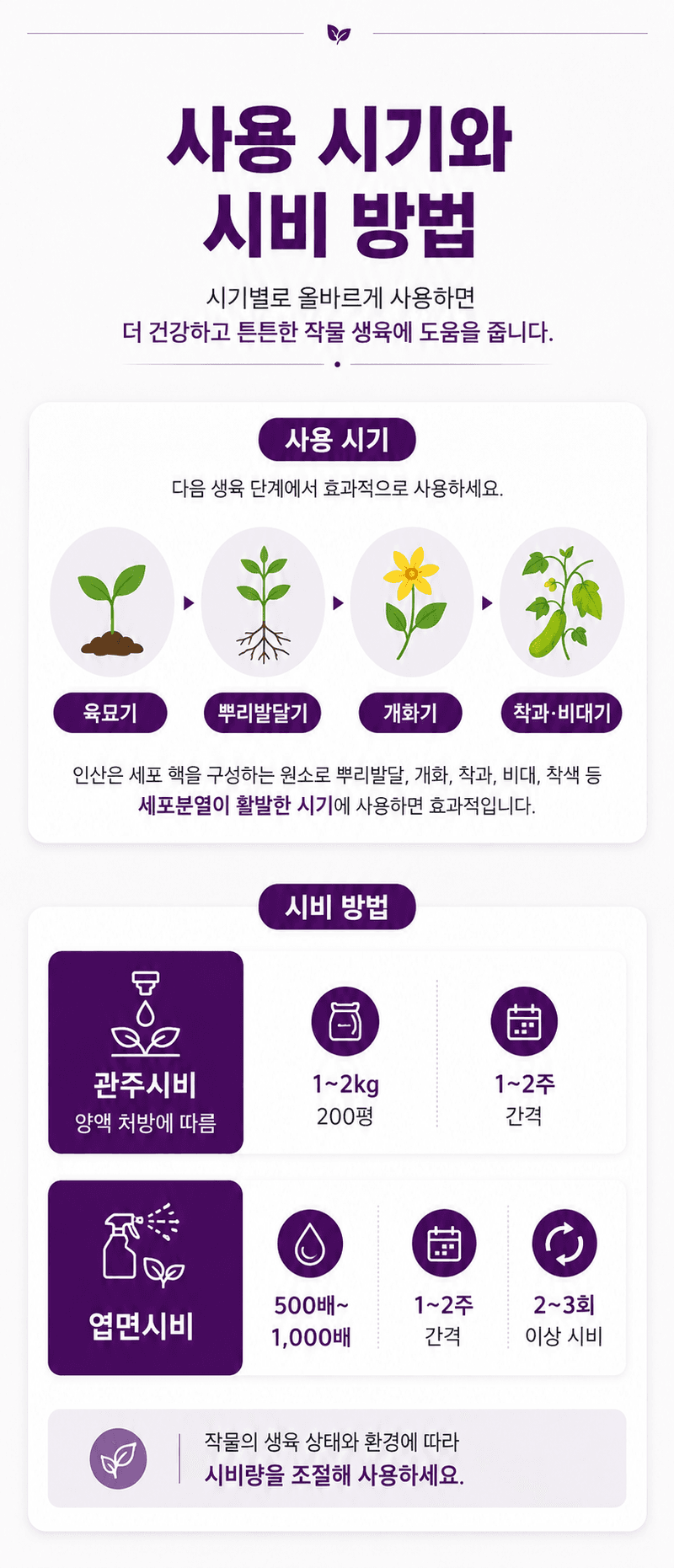농업마켓365님의 장터 판매 상품 [MKP 인산칼륨 25KG P52 K34 고인산 고칼륨 수용성 비료 양액비료 관주비료] 첨부 사진