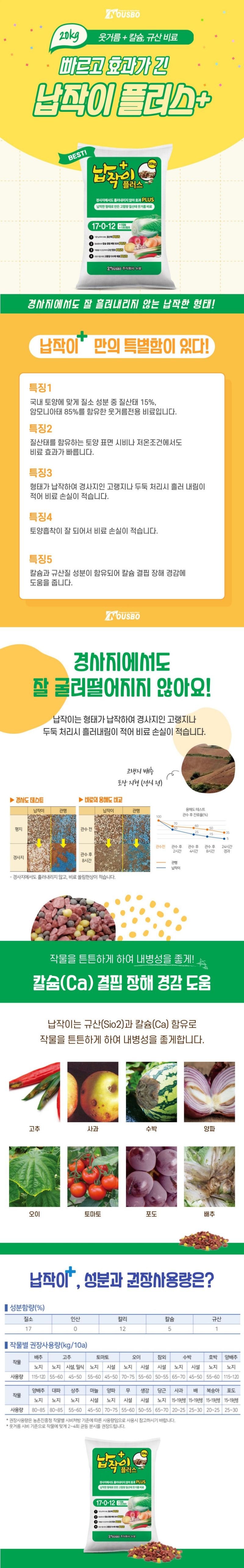 유니즈님의 장터 판매 상품 [비료 칼슘 규산 함유 누보 납작이 플러스 20kg 질산태 암모니아태 질산 칼리] 첨부 사진