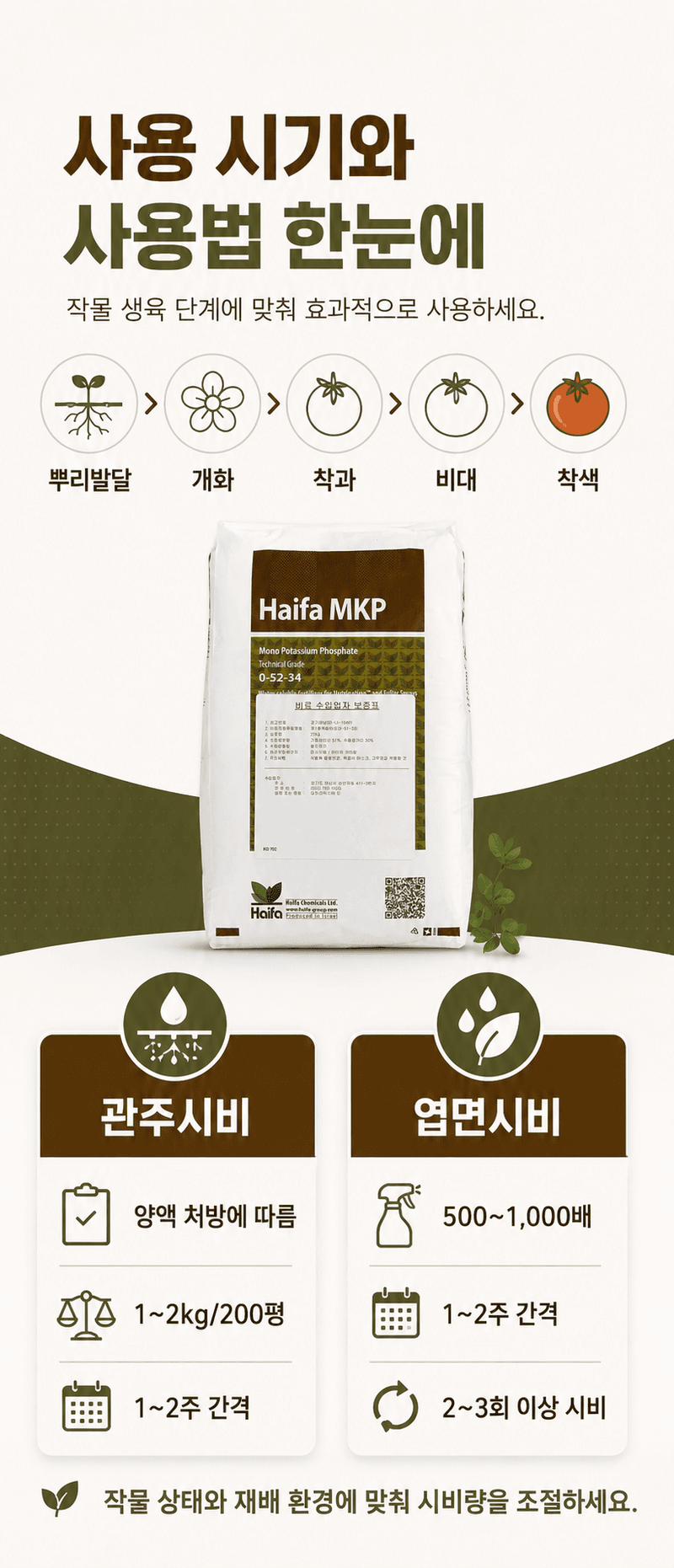 농업마켓365님의 장터 판매 상품 [제1인산칼륨 25KG 하이파케미칼 이스라엘 수입산 인산가리비료 인산칼륨양액용] 첨부 사진