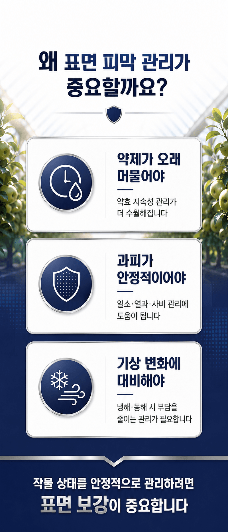 농업마켓365님의 장터 판매 상품 [가디언 액제 10L 기능성 고착제 전착제 침투확산제 약효지속 강화] 첨부 사진
