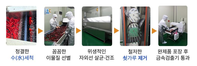 박수정님의 장터 판매 상품 [햅썹인증받은고추가루530그램] 첨부 사진