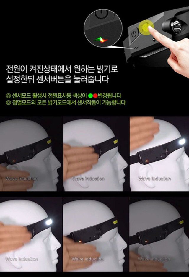 자두14488님의 장터 판매 상품 [센서 헤드랜턴 USB 충전식 모션감지센서] 첨부 사진