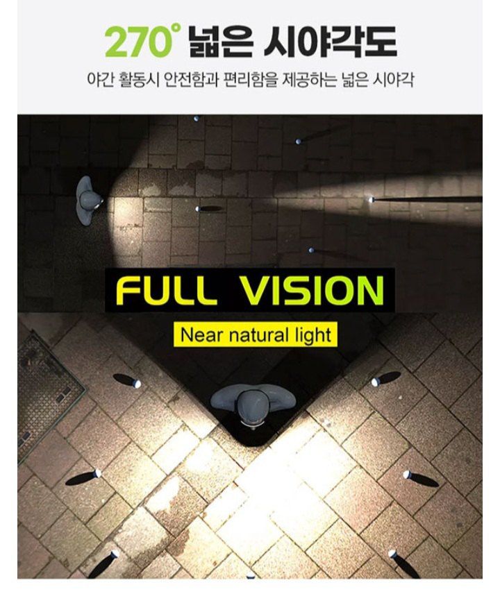 자두14488님의 장터 판매 상품 [센서 헤드랜턴 USB 충전식 모션감지센서] 첨부 사진