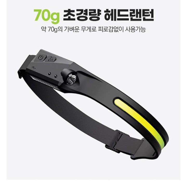 자두14488님의 장터 판매 상품 [센서 헤드랜턴 USB 충전식 모션감지센서] 첨부 사진