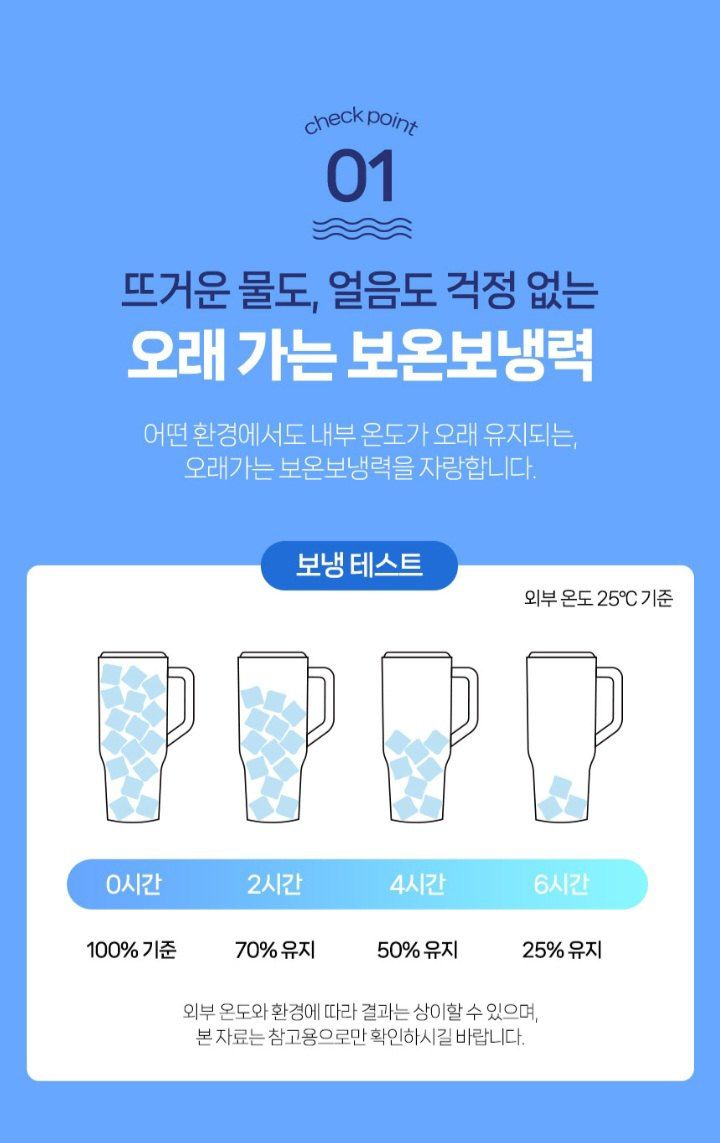 자두14488님의 장터 판매 상품 [1.2리터 대용량 텀블러 보온 보냉 빨대포함 차량용 운동 물통] 첨부 사진