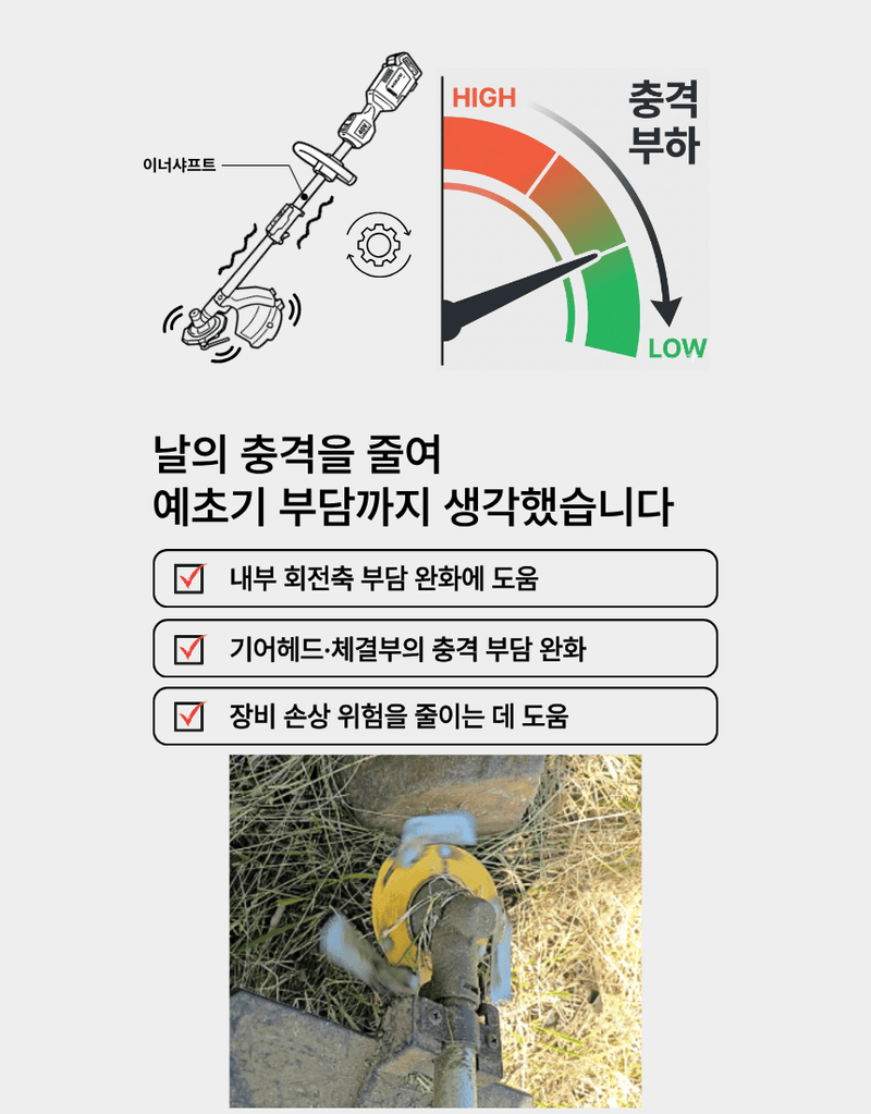 오성오에스씨님의 장터 판매 상품 [벌초 잡초제거 예초용품 안전용품 세트 예초기날+안전보호구 세트(예초칼날+안면보호구) OSC-923S+OSC-950S] 첨부 사진