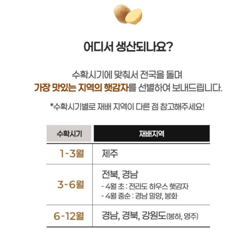 메종루엘님의 장터 판매 상품 [[고품위] 햇 수미감자] 첨부 사진
