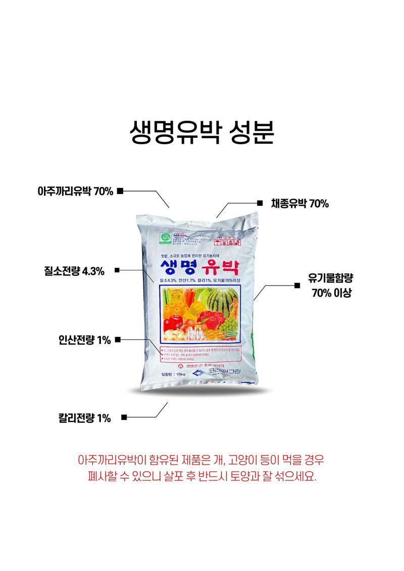 세종농자재센터님의 장터 판매 상품 [생명유박10kg 유박비료 유기질 영양제 밑비료 밑거름 알갱이 아주까리 성분 함] 첨부 사진