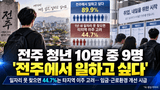 팜모닝 자유주제·자유게시판 게시글 이미지