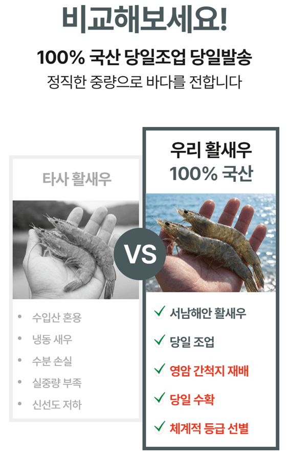 메종루엘님의 장터 판매 상품 [특가 흰다리새우] 첨부 사진