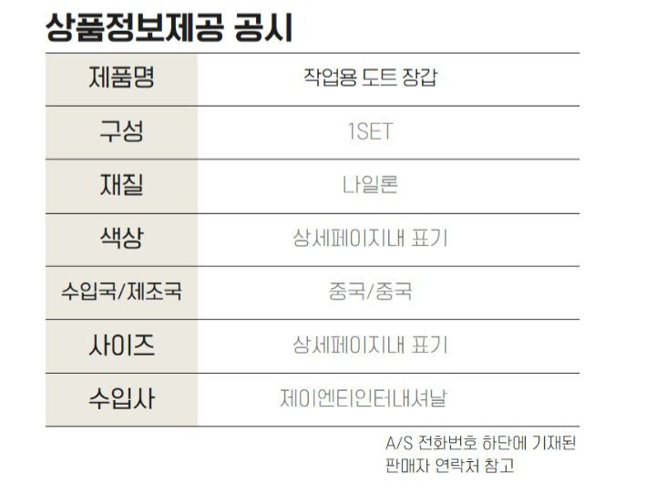 자두14488님의 장터 판매 상품 [미끄럼방지 작업용 장갑] 첨부 사진