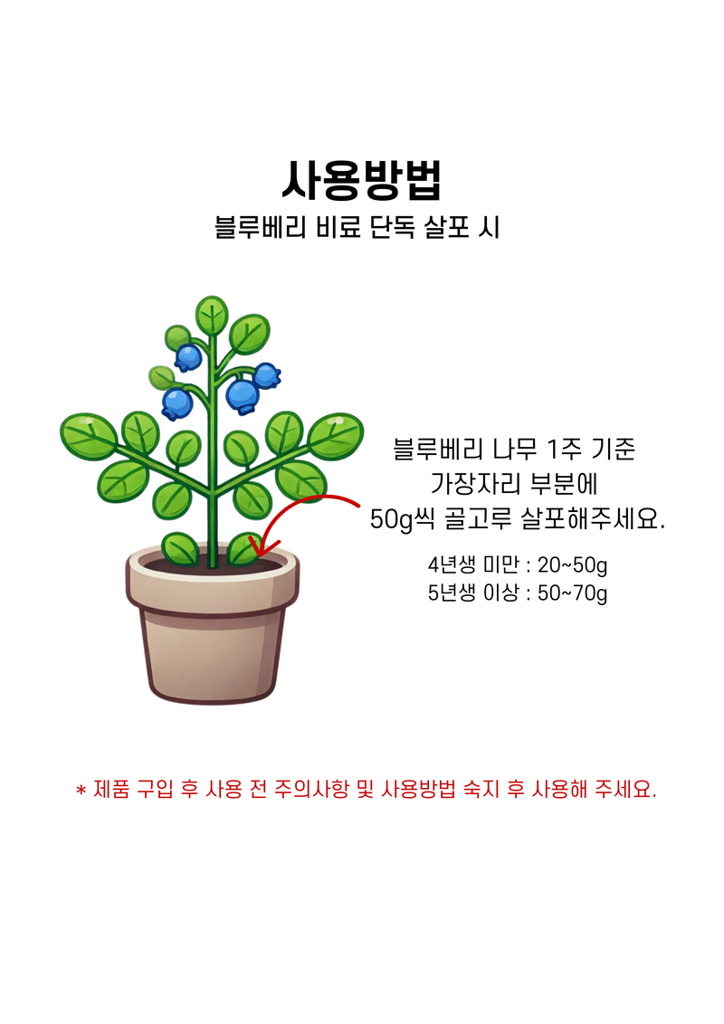 세종농자재센터님의 장터 판매 상품 [비료컴퍼니 블루베리 비료 칼슘영양제 세트 새순 생육 성장] 첨부 사진