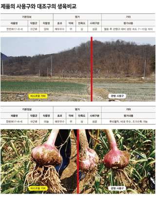 세종농자재센터님의 작성글 사진