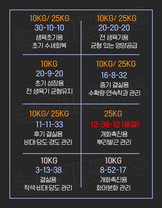 농업마켓365님의 작성글 사진