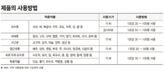 세종농자재센터님의 작성글 사진