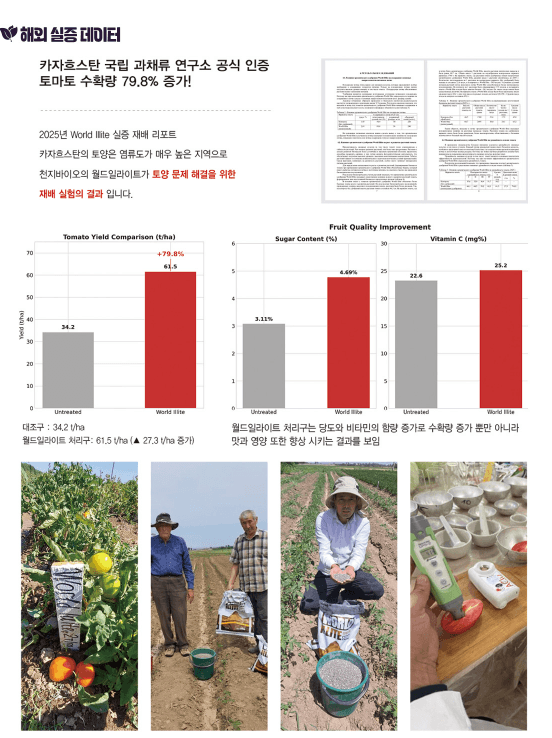 세종농자재센터님의 장터 판매 상품 [천지바이오 일라이트20kg 천연 일라이트함유 토양개량 생육관리 뿌리활착 염류직접해소 산성도 중성화] 첨부 사진