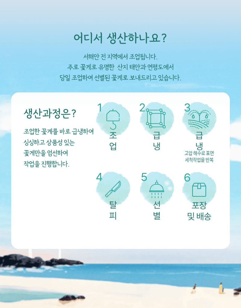 메종루엘님의 장터 판매 상품 [활숫꽃게] 첨부 사진