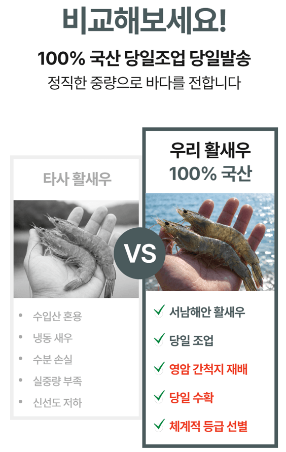 메종루엘님의 장터 판매 상품 [판매1위 활흰다리새우] 첨부 사진