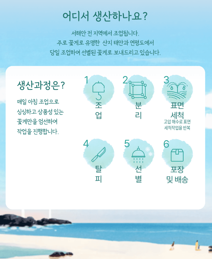 메종루엘님의 장터 판매 상품 [서해안 급냉 암꽃게] 첨부 사진