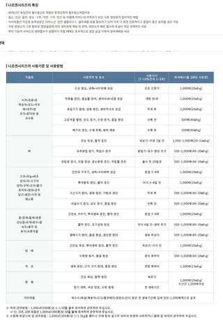 안산제일농약사님의 작성글 사진