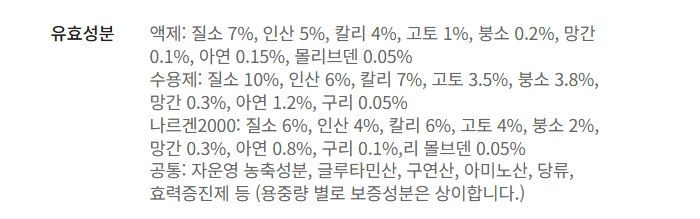 안산제일농약사님의 장터 판매 상품 [나르겐식물영양제 10L 20L 중 선택] 첨부 사진