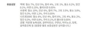 안산제일농약사님의 작성글 사진
