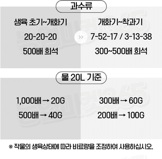 농업마켓365님의 작성글 사진
