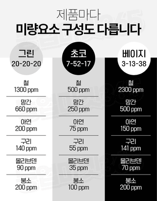 농업마켓365님의 작성글 사진