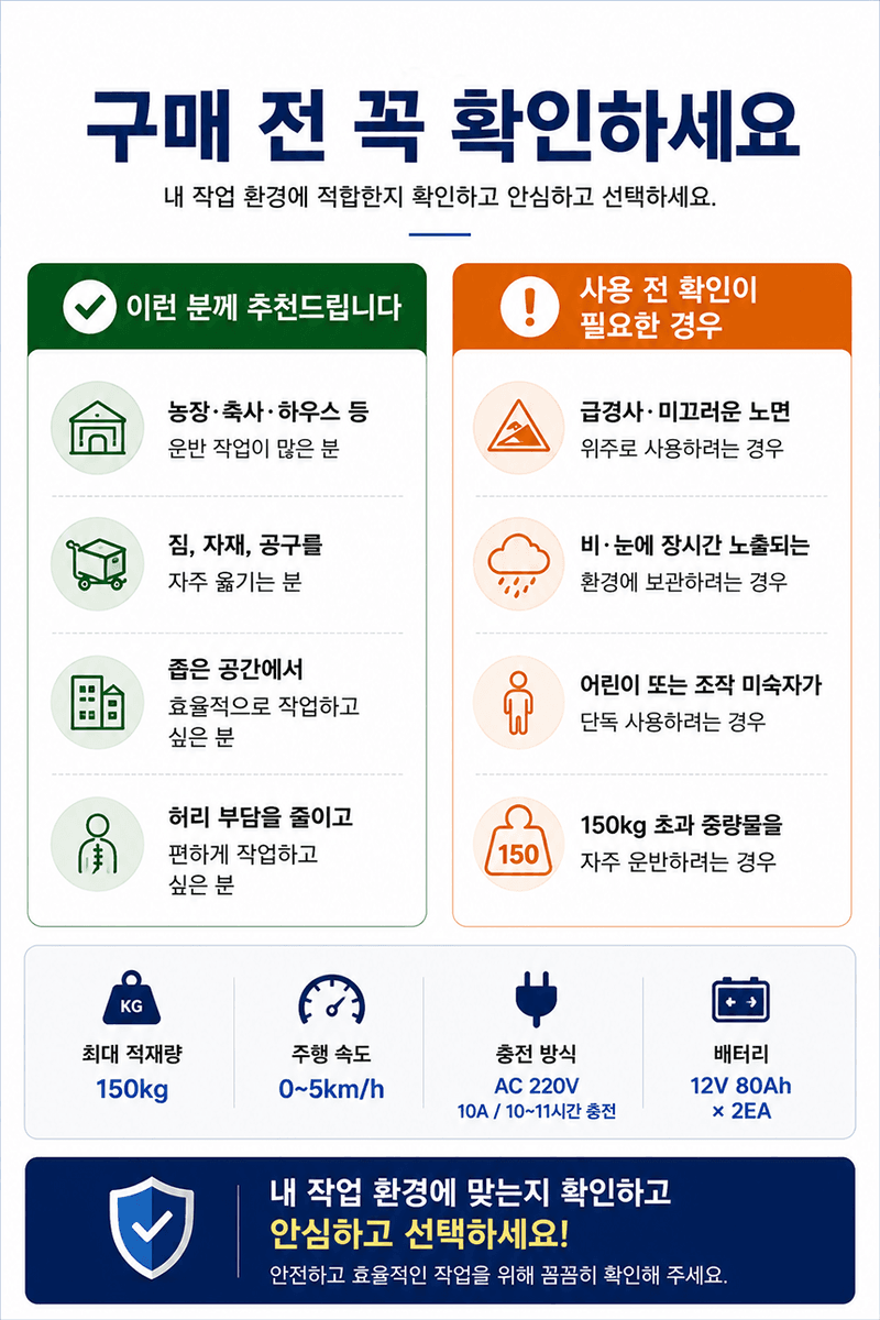 청호산업님의 장터 판매 상품 [전동운반차 CHC-3040 (슬라이드형)] 첨부 사진