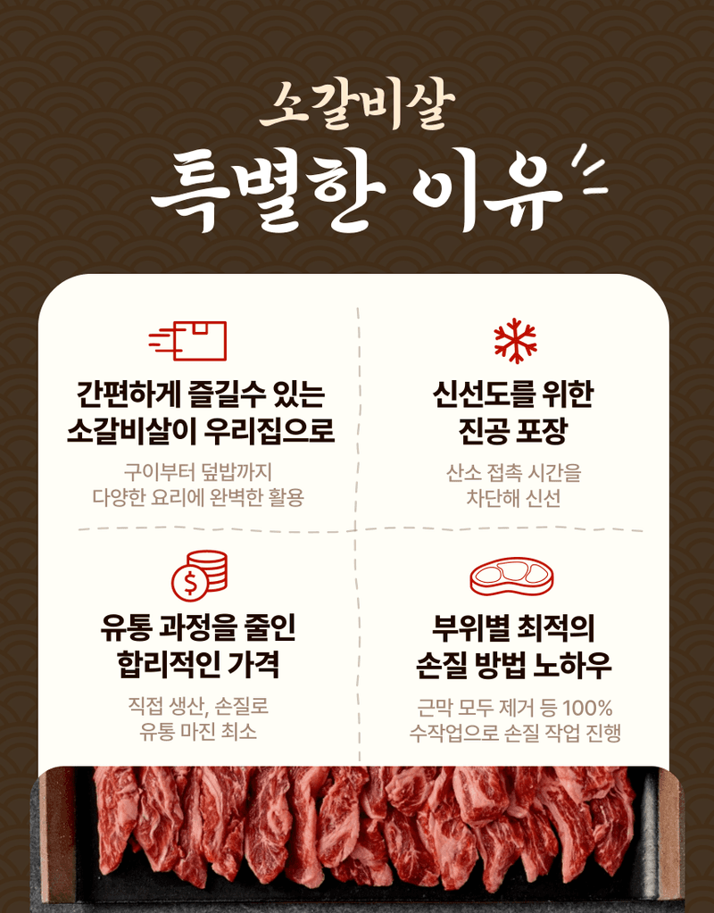 메종루엘님의 장터 판매 상품 [소갈비살] 첨부 사진