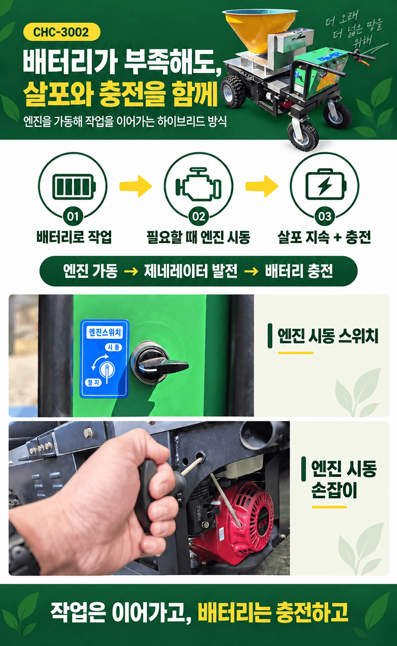 청호산업님의 장터 판매 상품 [자주식 동력 비료/유박 살포기 CHC -3002] 첨부 사진