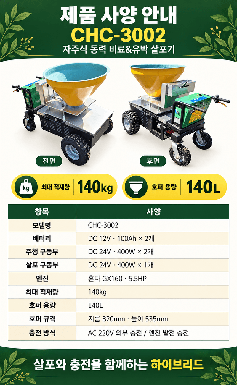 청호산업님의 장터 판매 상품 [자주식 동력 비료/유박 살포기 CHC -3002] 첨부 사진