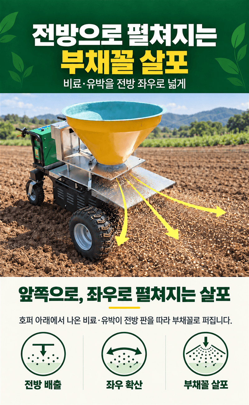 청호산업님의 장터 판매 상품 [자주식 동력 비료/유박 살포기 CHC -3002] 첨부 사진