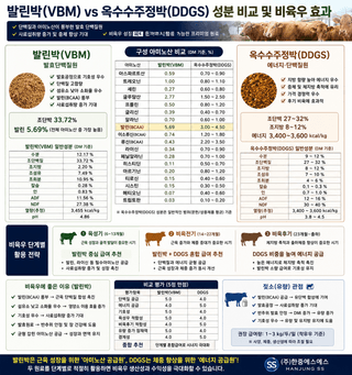 그릿님의 자유주제 · 자유게시판 작성글 사진